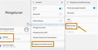 Dns Pribadi Anti Blokir